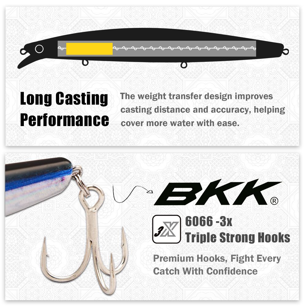 B&U Saltwater Minnow Fishing L - 3D Printing Lure 评论和价格
