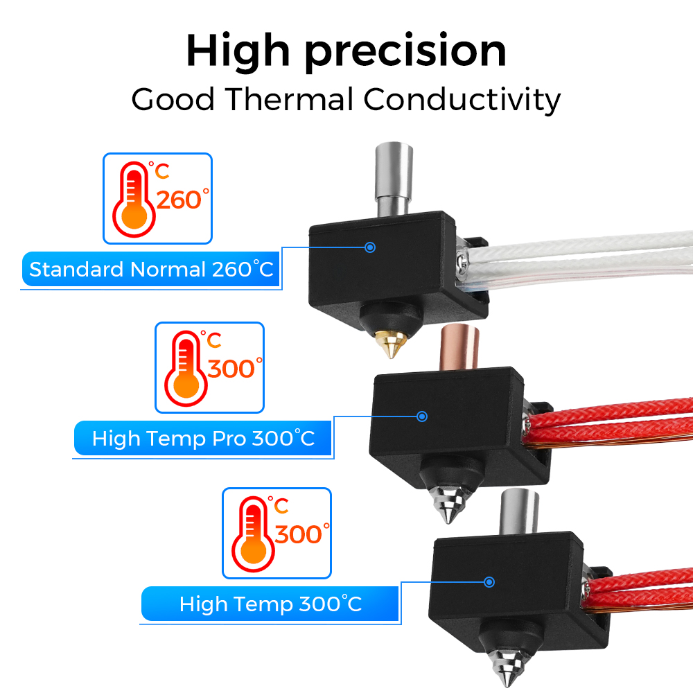 300℃ Bimetal Heat Break Throat - Creality Printer K1 评论和价格