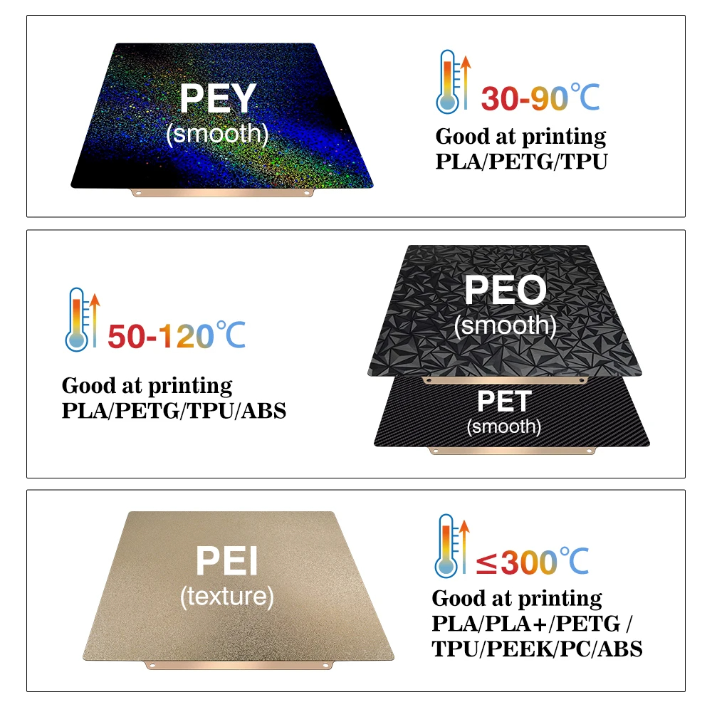 Build Plate 257x257 Spring Ste - 3D Printing Bambu Lab 评论和价格