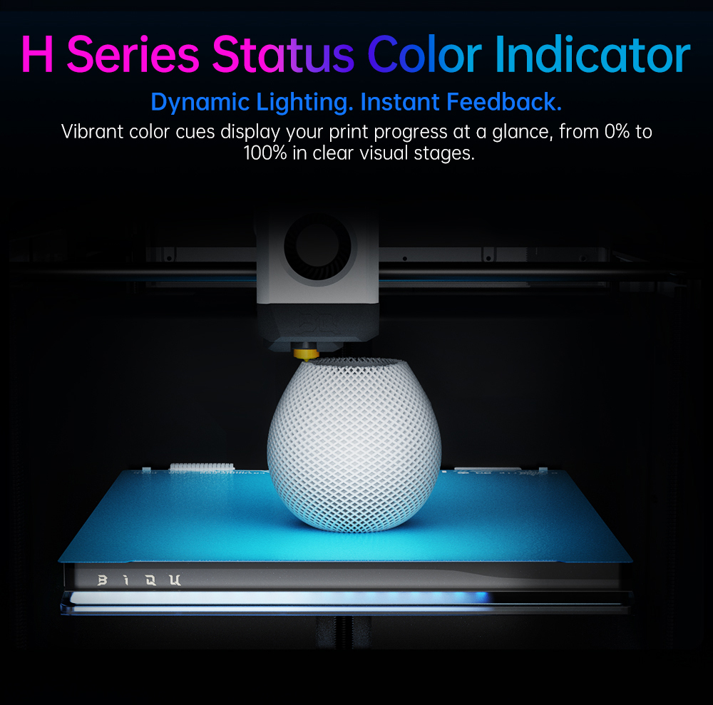 BIGTREETECH Panda Status P2 Sm - 3D Printing Bambu Lab 评论和价格